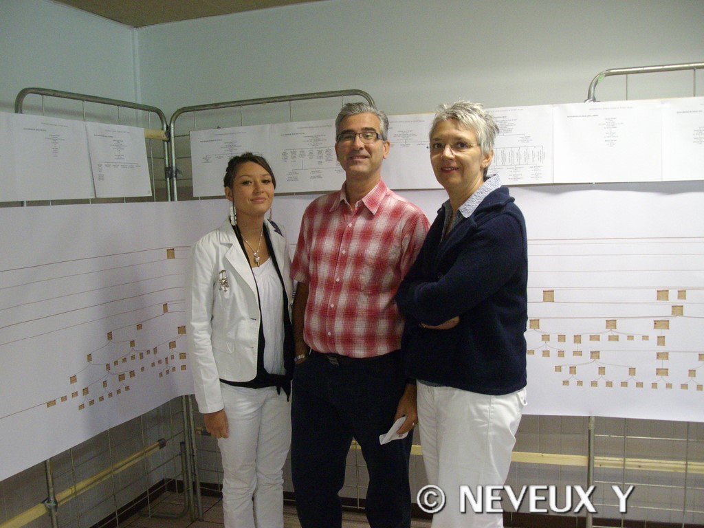 une famille de TETART